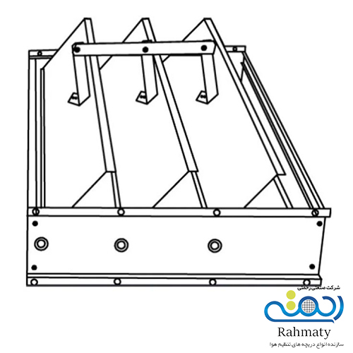 طراحی و مکانیسم عملکرد دمپرهای وزنی