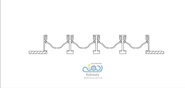  نقشه سطح مقطع دریچه اسلوت روکار