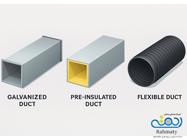 اهمیت نوع کانال در طراحی کامالهای تهویه مطبوع