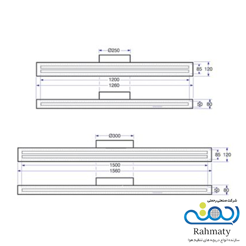 عرض شیار (Slot Width)در دریچه های اسلات