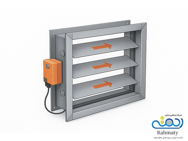 اجزای اصلی دمپر و نحوه عملکرد آن