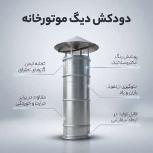 کلاهک دودکش موتورخانه