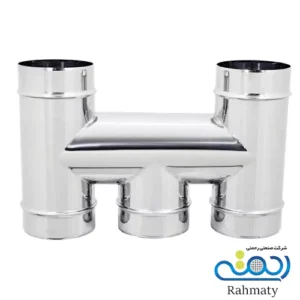 کلاهک دودکش اچ